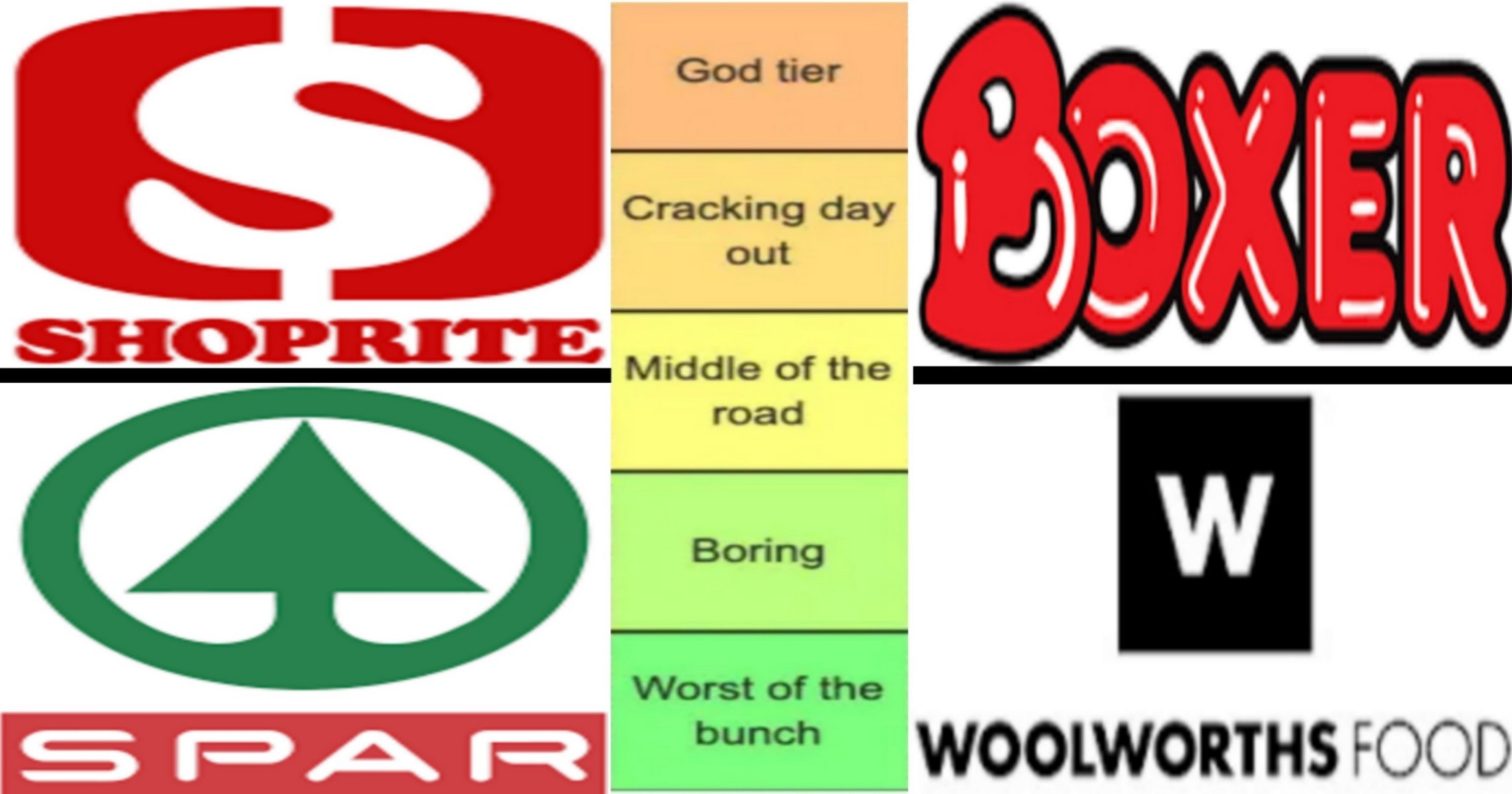 ranking-sa-food-retailers-logos-from-worst-of-the-bunch-to-the